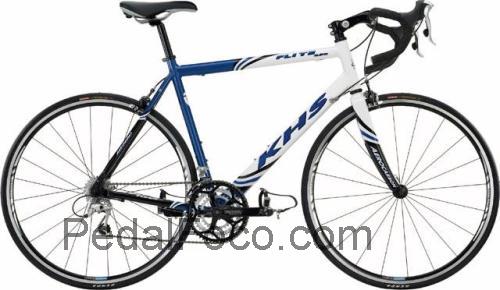 KHS Flite 350 ficha tecnica